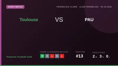 Toulouse FC play a friendly against Pau this Saturday to prepare for their Ligue 1 clash against leaders Monaco next...